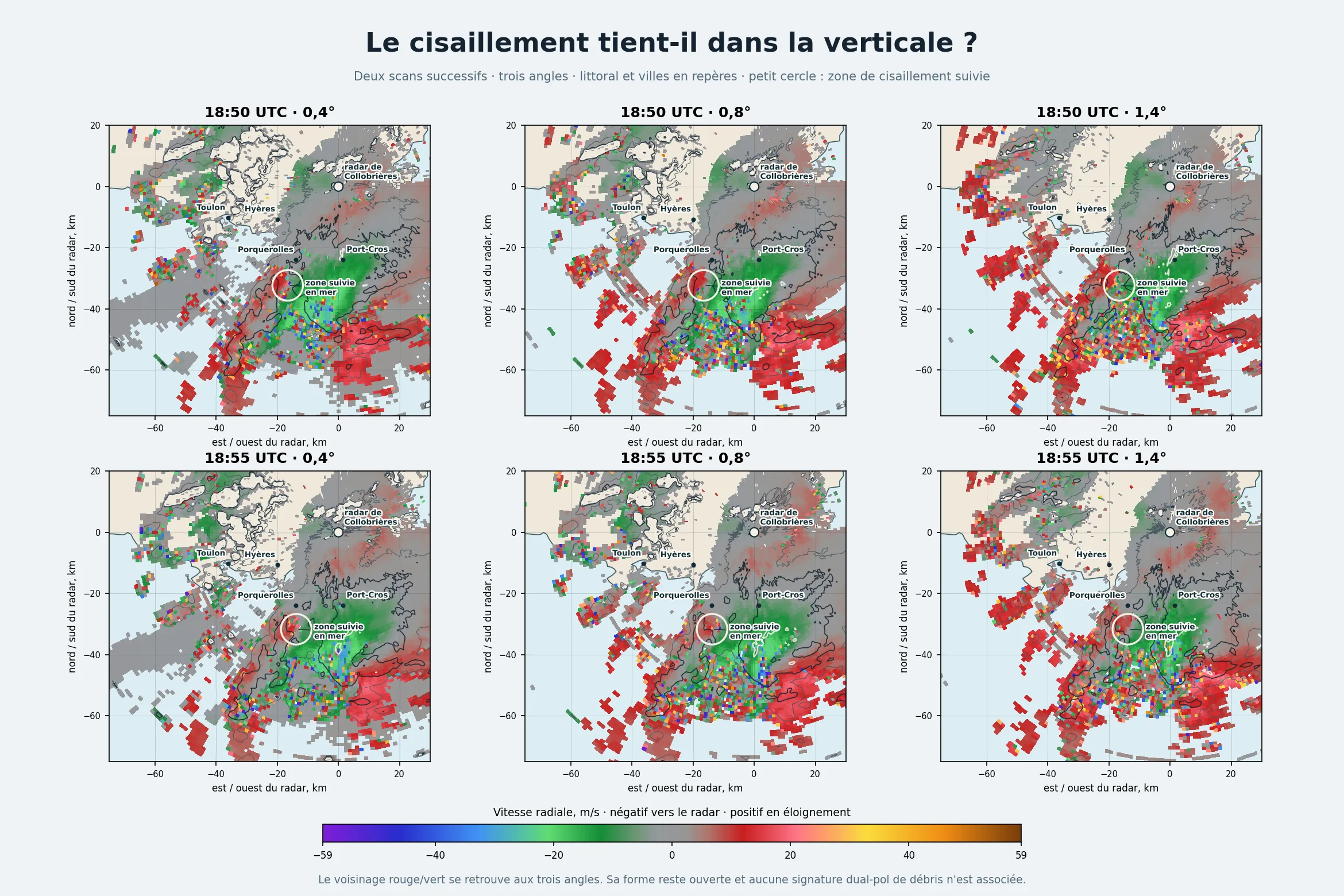 Comparaison Doppler au large de Porquerolles à 18 h 50 et 18 h 55 UTC, avec le littoral, Toulon, Hyères et Port-Cros en repères