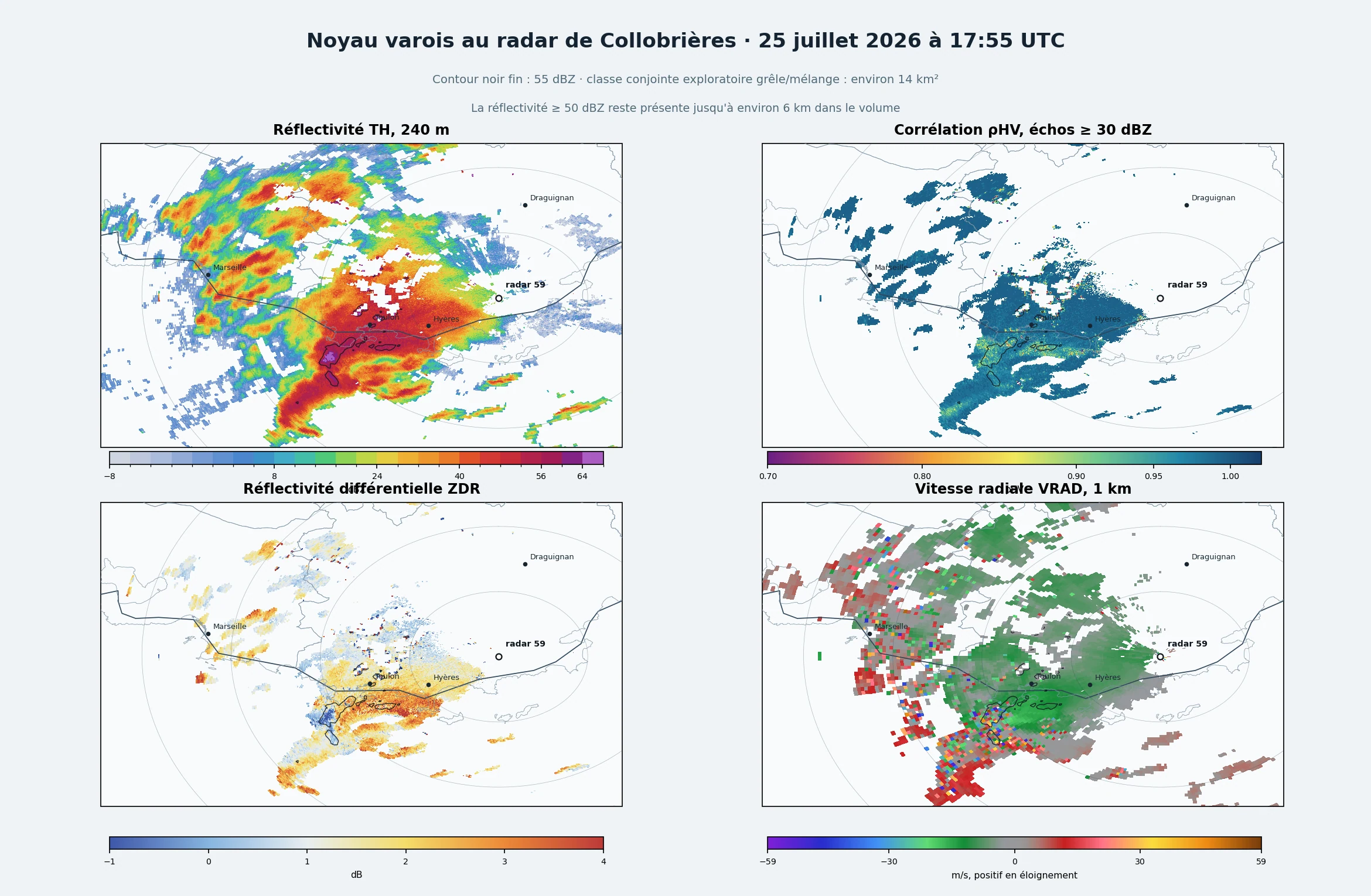 Réflectivité, corrélation rhoHV, ZDR et vitesse radiale du noyau orageux varois à 17 h 55 UTC