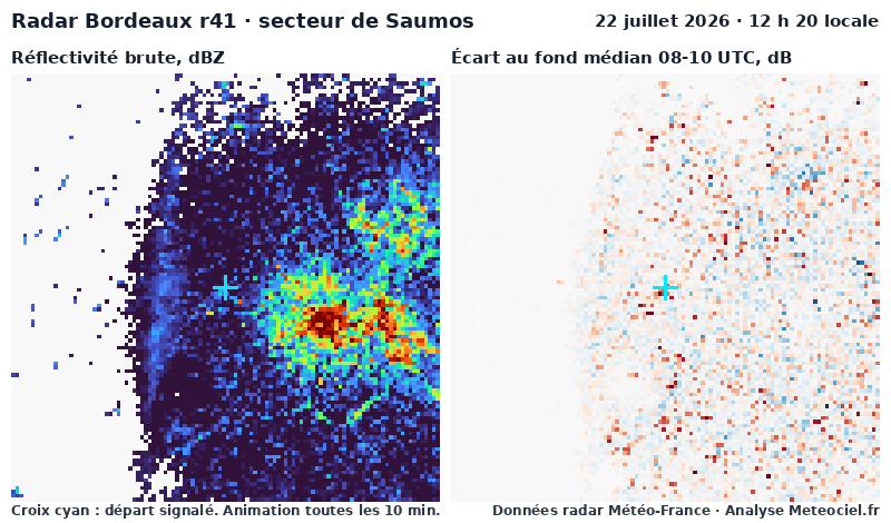 Animation du radar de Bordeaux montrant un écho de fumée depuis Saumos